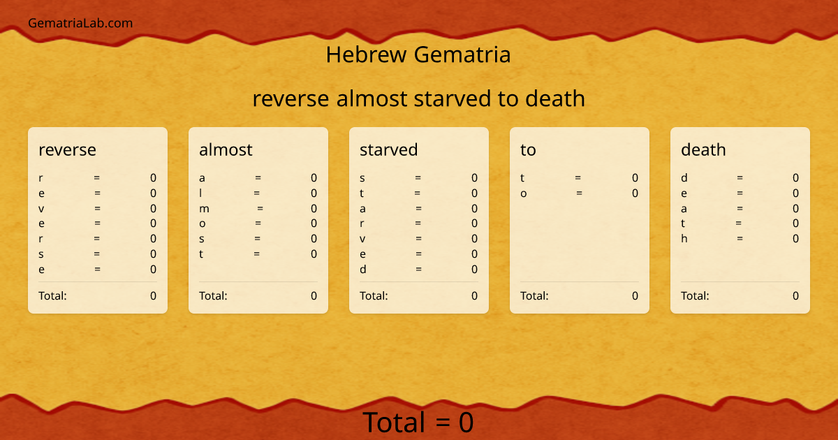 reverse almost starved to death in hebrew Gematria